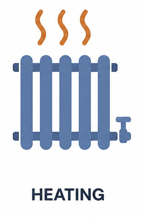 Boiler